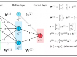 Tại sao hàm activation phải non-linear? Điều gì xảy ra nếu hàm linear activation được sử dụng?